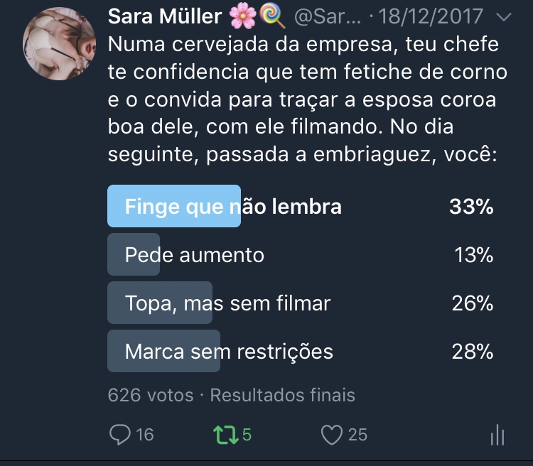 Enquete Twitter Sara Müller